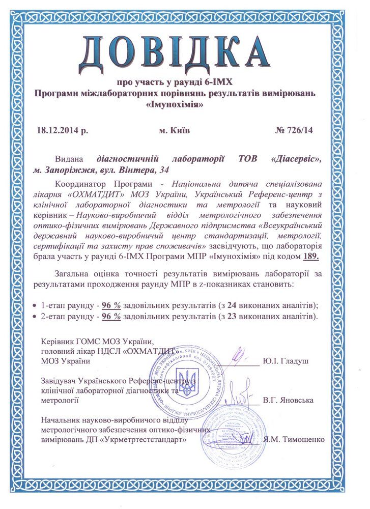 Довідка про точність результатів лабораторних досліджень 4