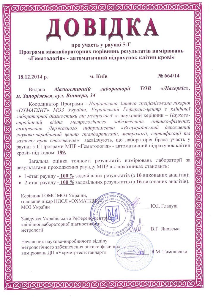 Довідка про точність результатів лабораторних досліджень 5