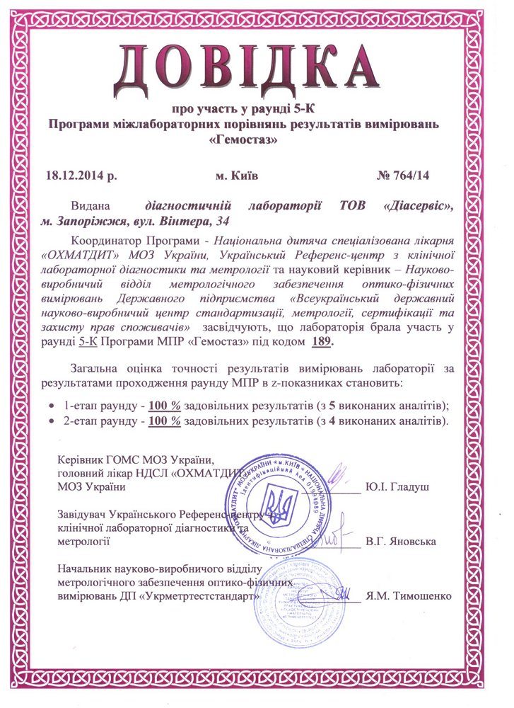 довідка про точність результатів лабораторних досліджень