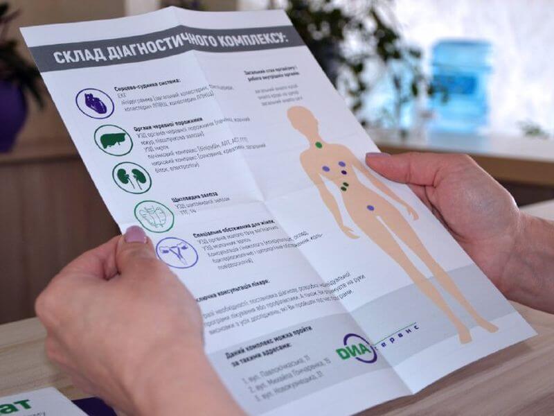 Комплексні програми обстеження організму (check-up)